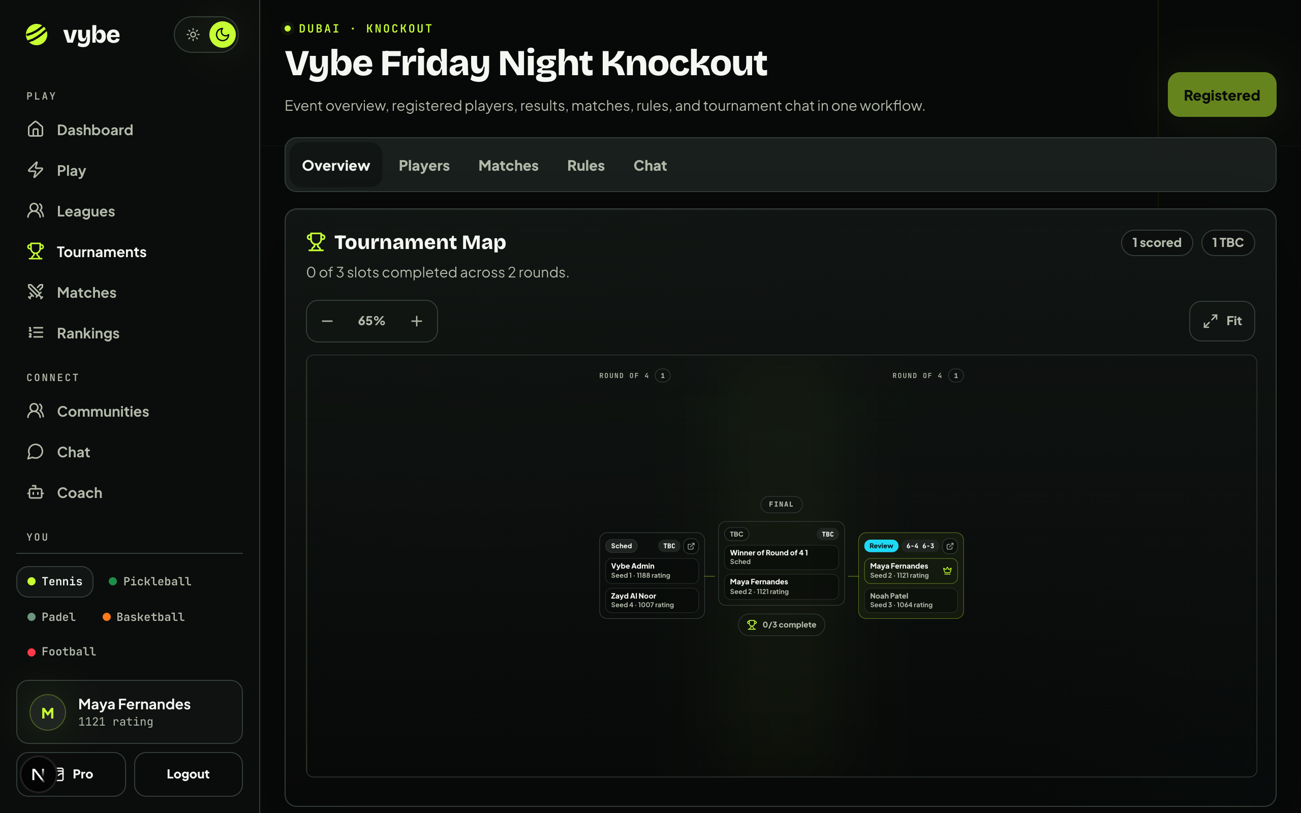 Vybe tournament bracket
